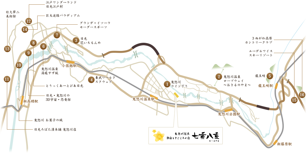 日光・鬼怒川周辺図